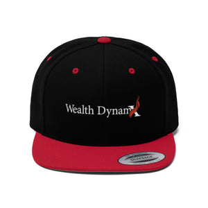 Wealth DynamX Cap