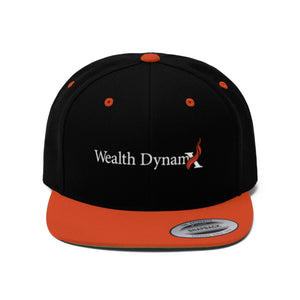 Wealth DynamX Cap